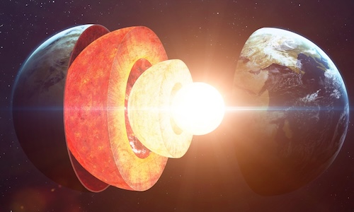 Reifegradmodell Klimatransformation - Erfolge sichtbar machen