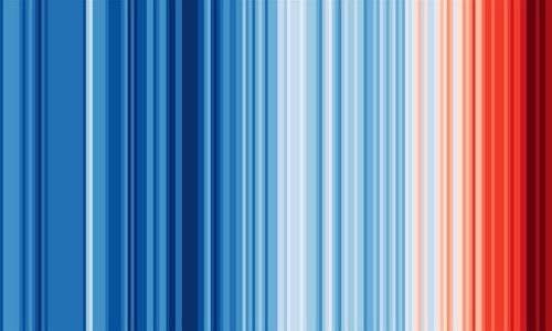 Seminar Klimatransformation und Nachhaltigkeit RestartThinking