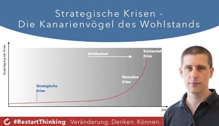 RestartThinking StrategischeKrisen erkennen