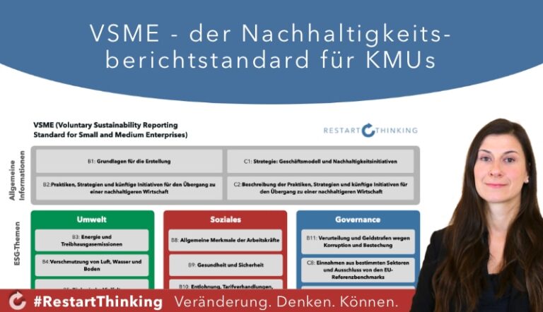 RestartThinking VSME KMU Nachhaltigkeitsberichtsstandard