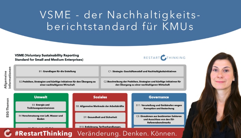 RestartThinking VSME KMU Nachhaltigkeitsberichtsstandard