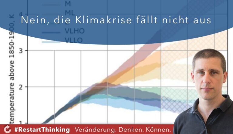 RestartThinking Blog - Klimakrise fällt nicht aus