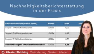 RestartThinking Blog: Nachhaltigkeitsberichterstattung in der Praxis